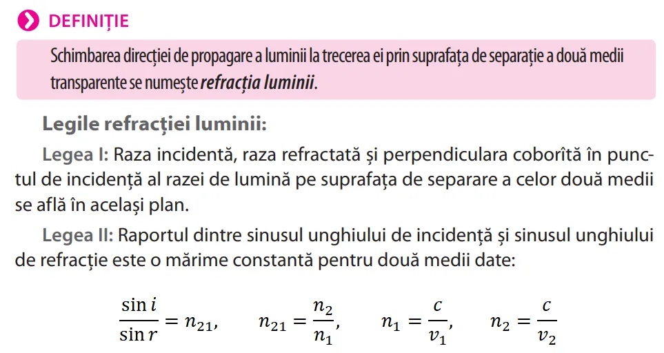 Pagină de manual cu definiția refracției luminii și legile refracției, inclusiv relația sin i / sin r = n₂₁