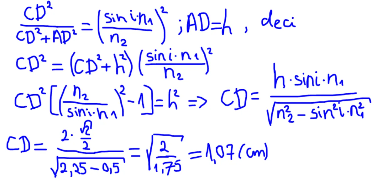 Continuarea rezolvării, cu deducerea expresiei CD = h·sin i·n₁/√(n₂² − sin²i·n₁²) și rezultatul CD = 1,07 cm