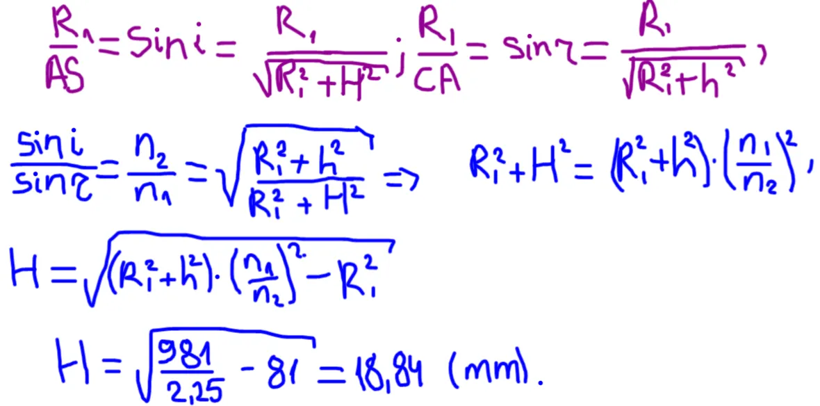 Rezolvarea problemei umbrei monedei, cu înălțimea sursei H = √(981/2,25 − 81) = 18,84 mm