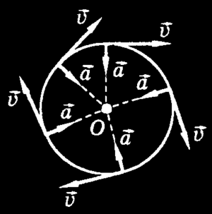 Probleme, Culegere, Mihai Marinciuc, Lyceum. Setul Nr.3